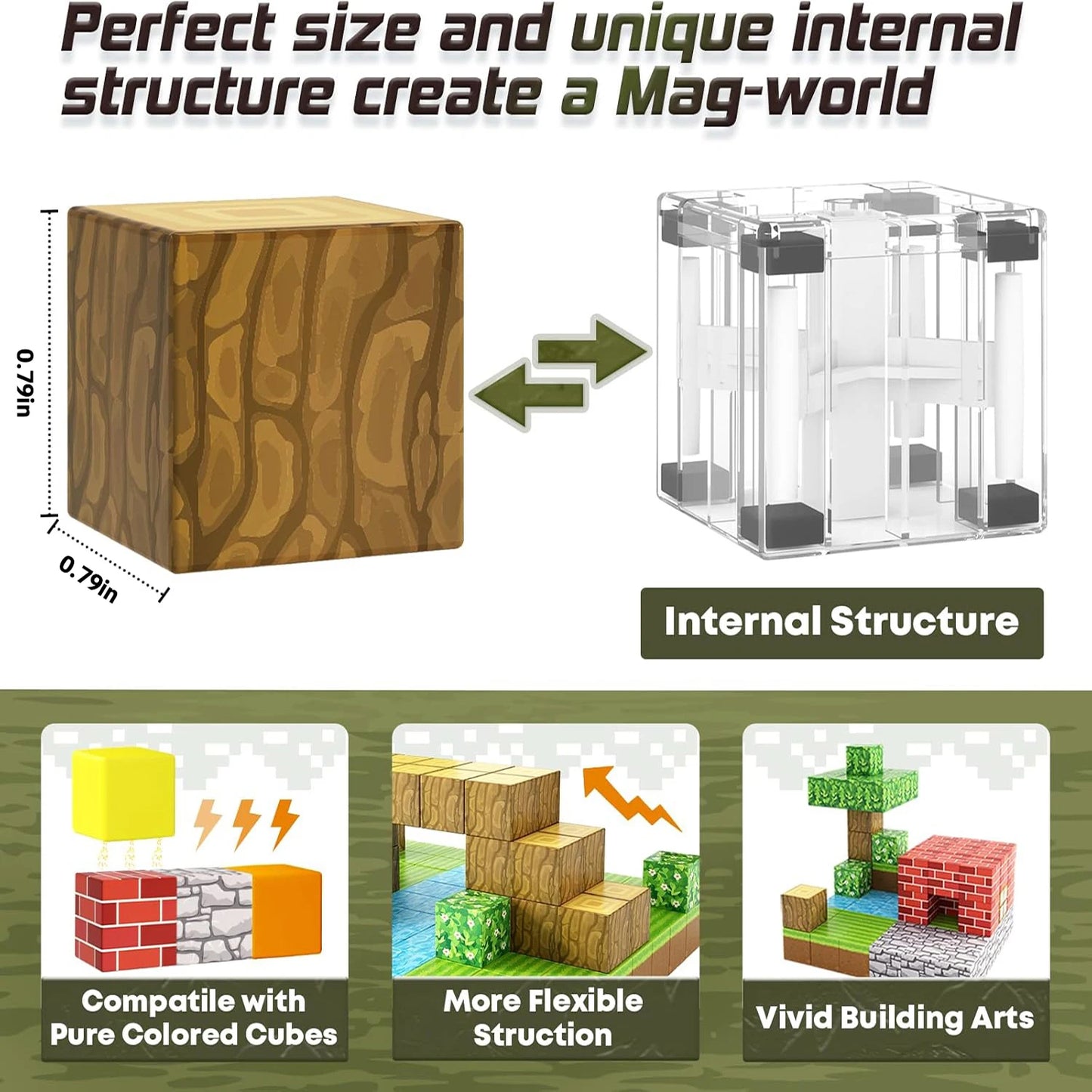 Magnetic Building Blocks