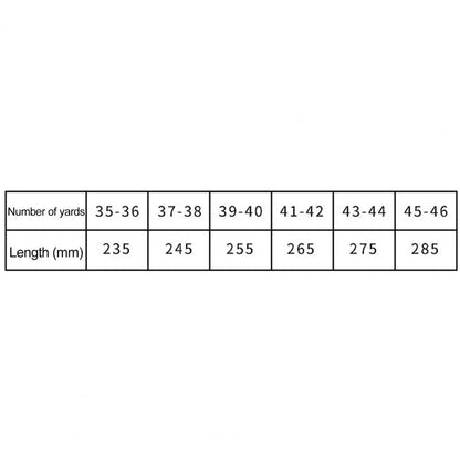 Cloud Comfort Memory Foam Insoles Shop Mart Local